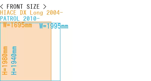 #HIACE DX Long 2004- + PATROL 2010-
